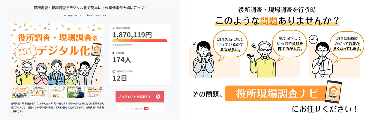 クラウドファンディング支援